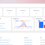 XT Feed for LinkedIn plugin dashboard screenshot